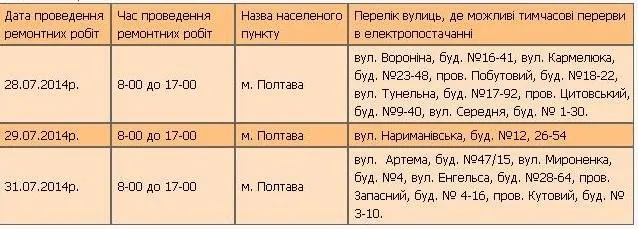 У Полтаві вимикатимуть світло (Графік) — фото 1