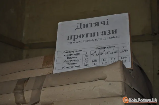 Протягом доби у захисній споруді без виходу назовні можуть переховуватися близько 200 людей (Фото) — фото 3