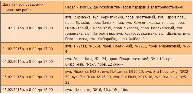 Графік відключень електроенергії у Полтаві з 3 по 5 лютого — фото 1